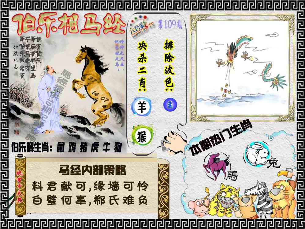 伯乐相马经（荐） 第109期