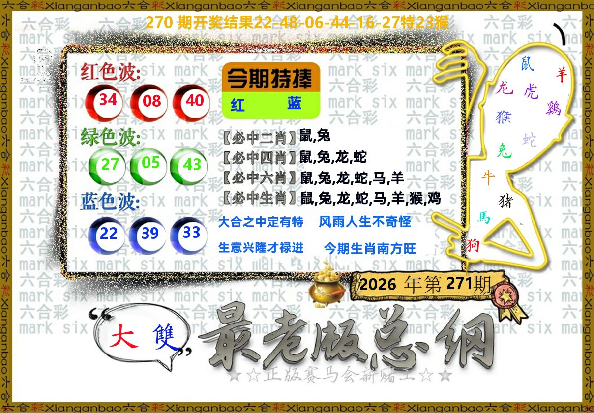 最老版总纲 第271期