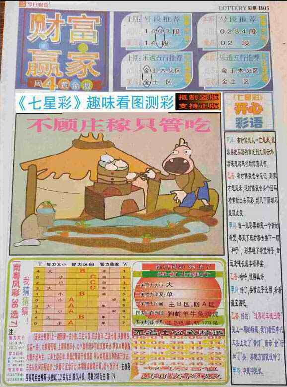 财富赢家（七星彩）