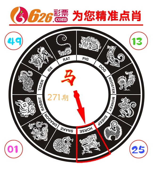 精准点肖 第271期