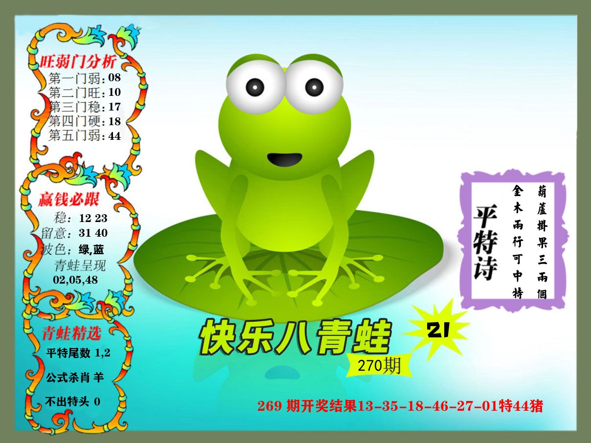 青蛙系列21 第270期