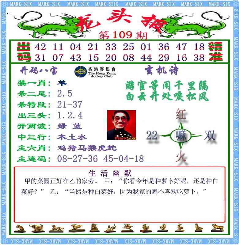 马经龙头报（荐） 第109期