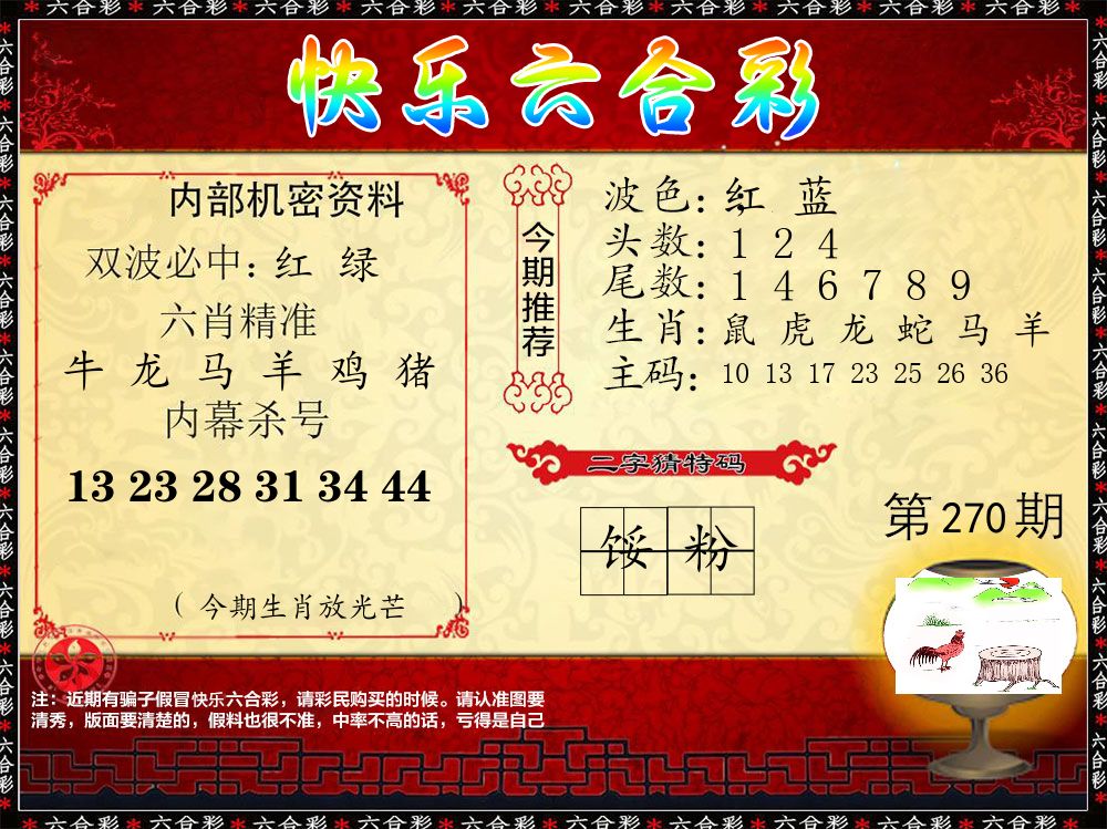 内部机密资料 第270期
