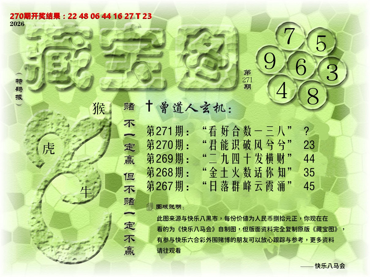 《藏宝图》 第271期