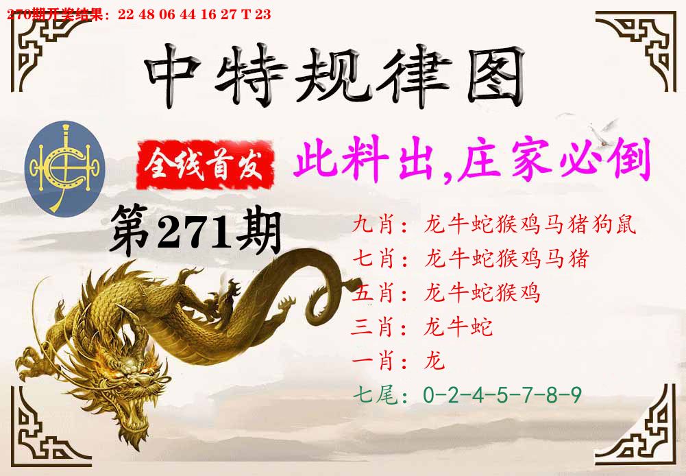 中特规律图 第271期