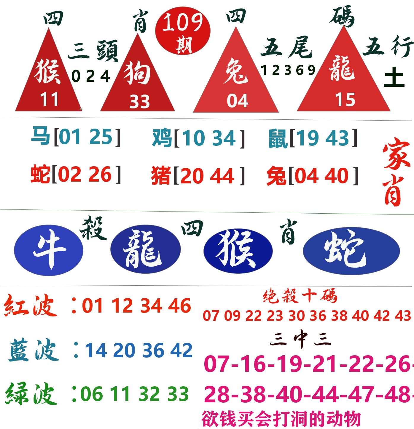 四肖四码 第109期