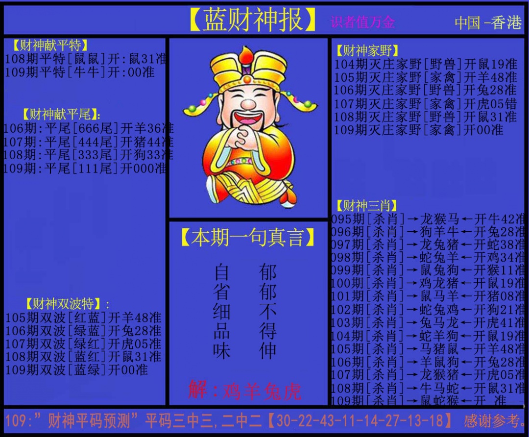 蓝财神 第109期