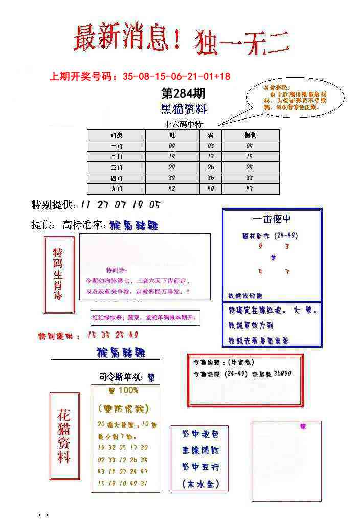 独一无二 第283期