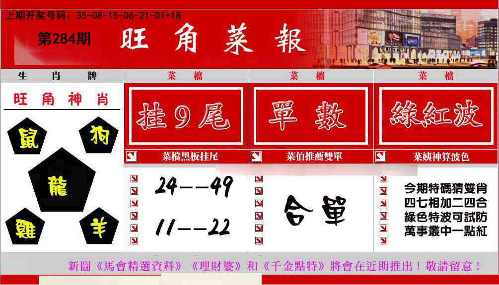 旺角菜报 第283期