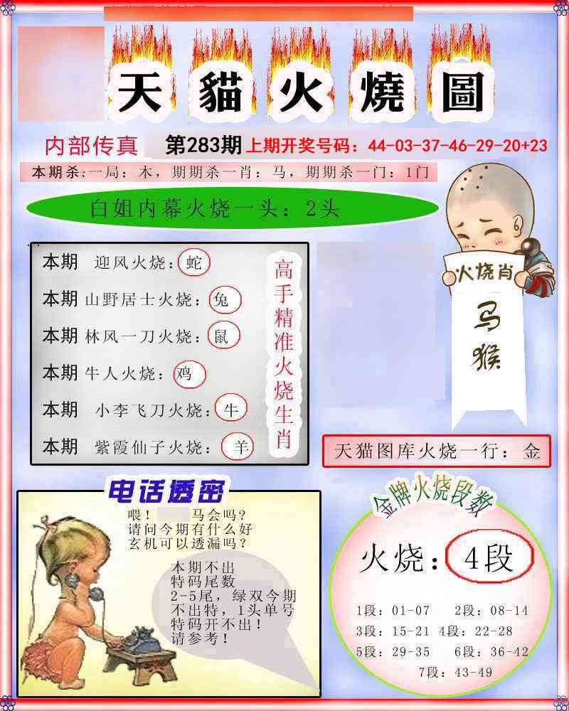 火烧图 第283期