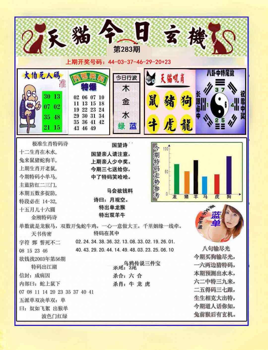 今日玄机图A 第283期