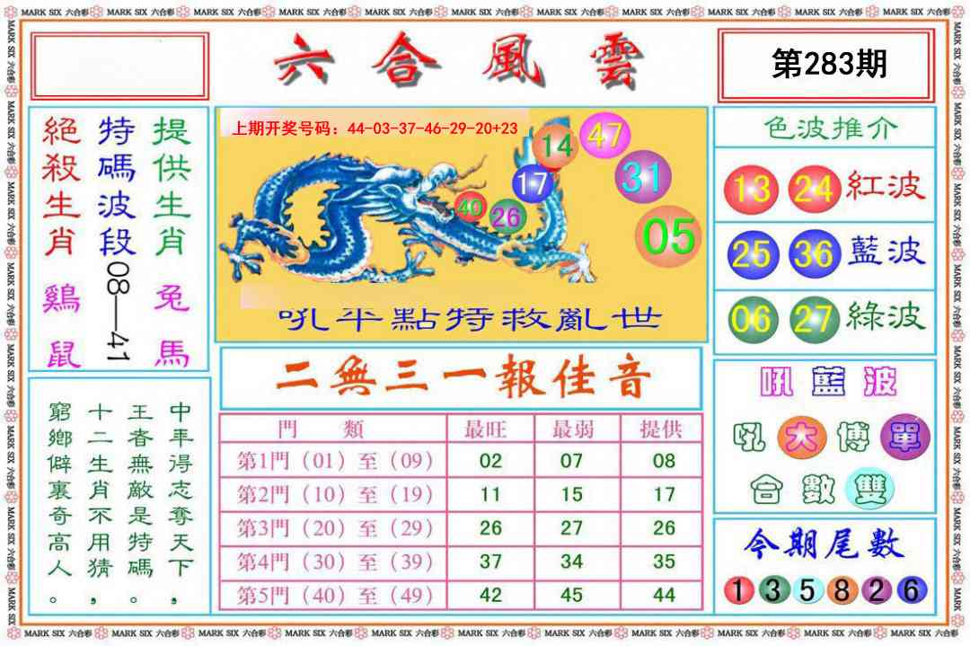 六合风云 第283期