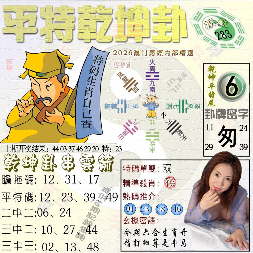 平特乾坤卦 第283期