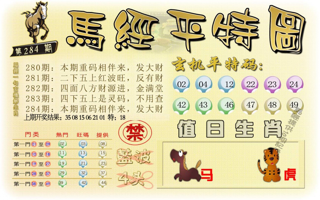 马经平特图 第283期