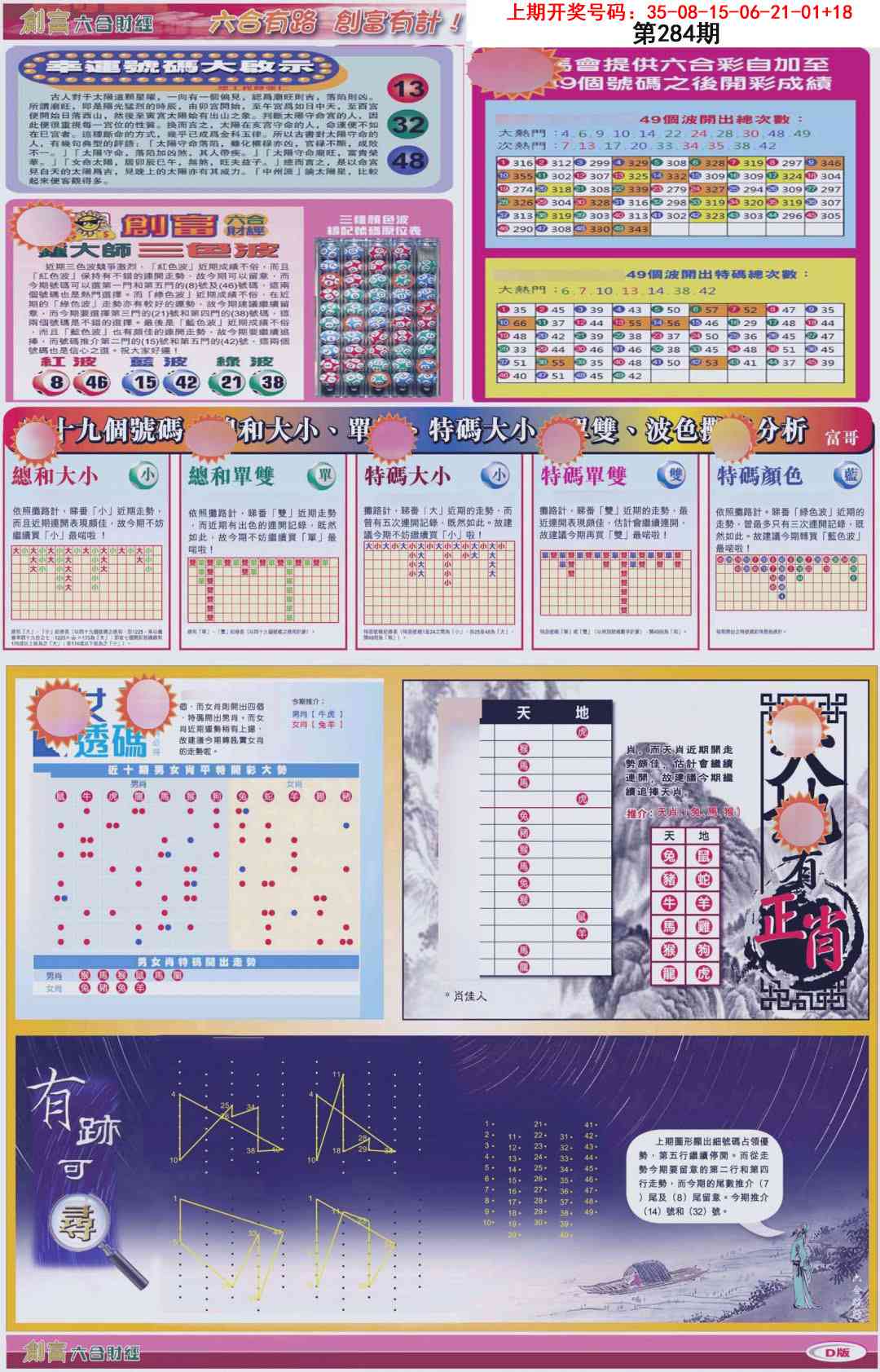 创富D 第284期