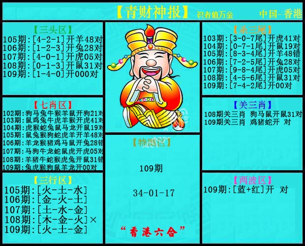 青财神报 第109期