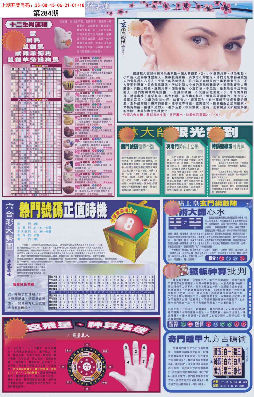贴士皇C加大版 第284期