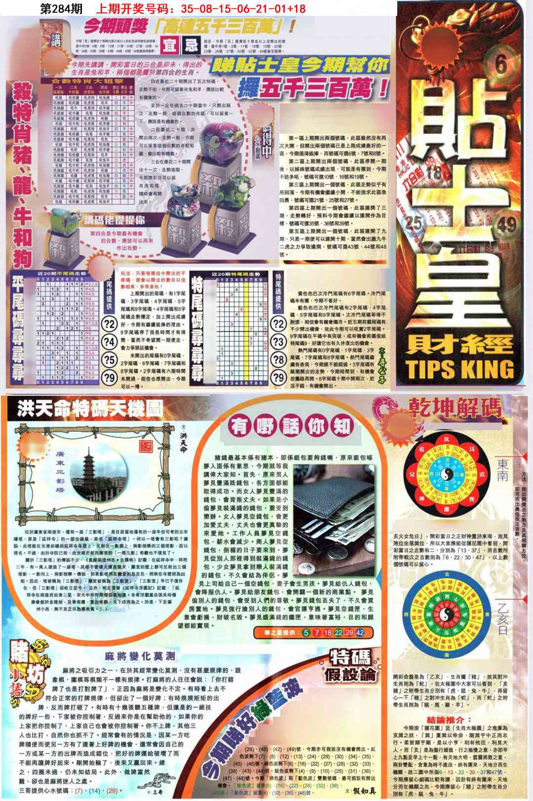 贴士皇A加大版 第283期