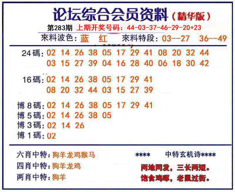综合会员资料 第283期