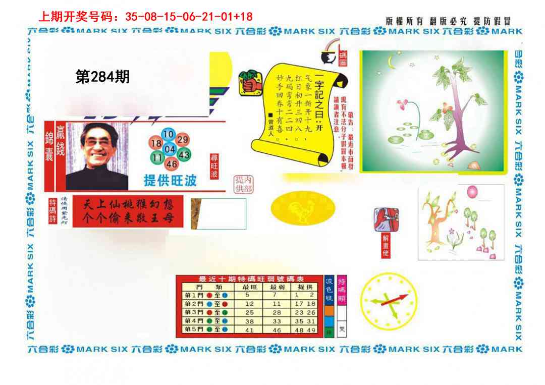 新特码王 第283期