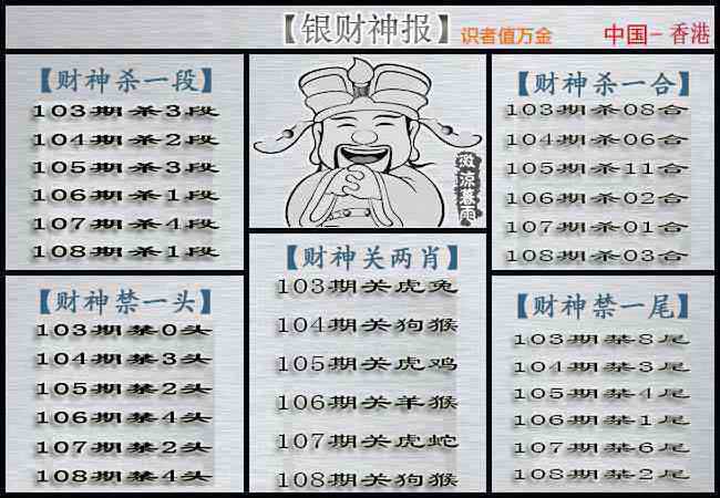 银财神 第108期