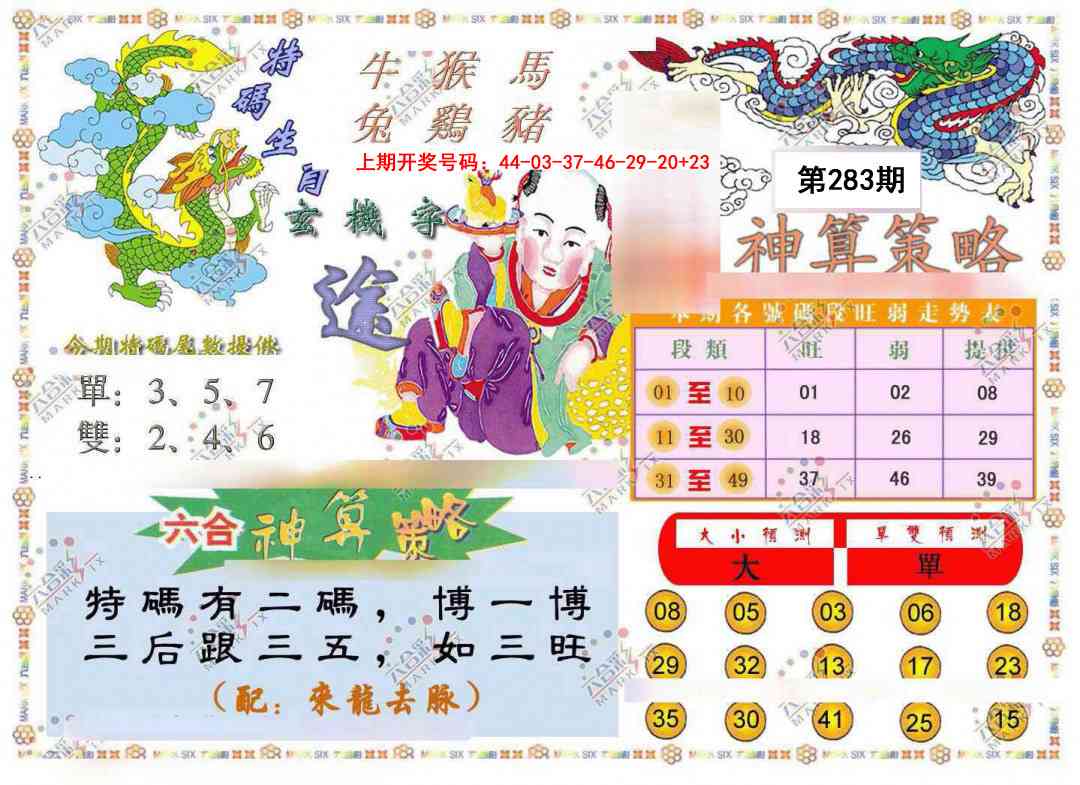 神算策略 第283期