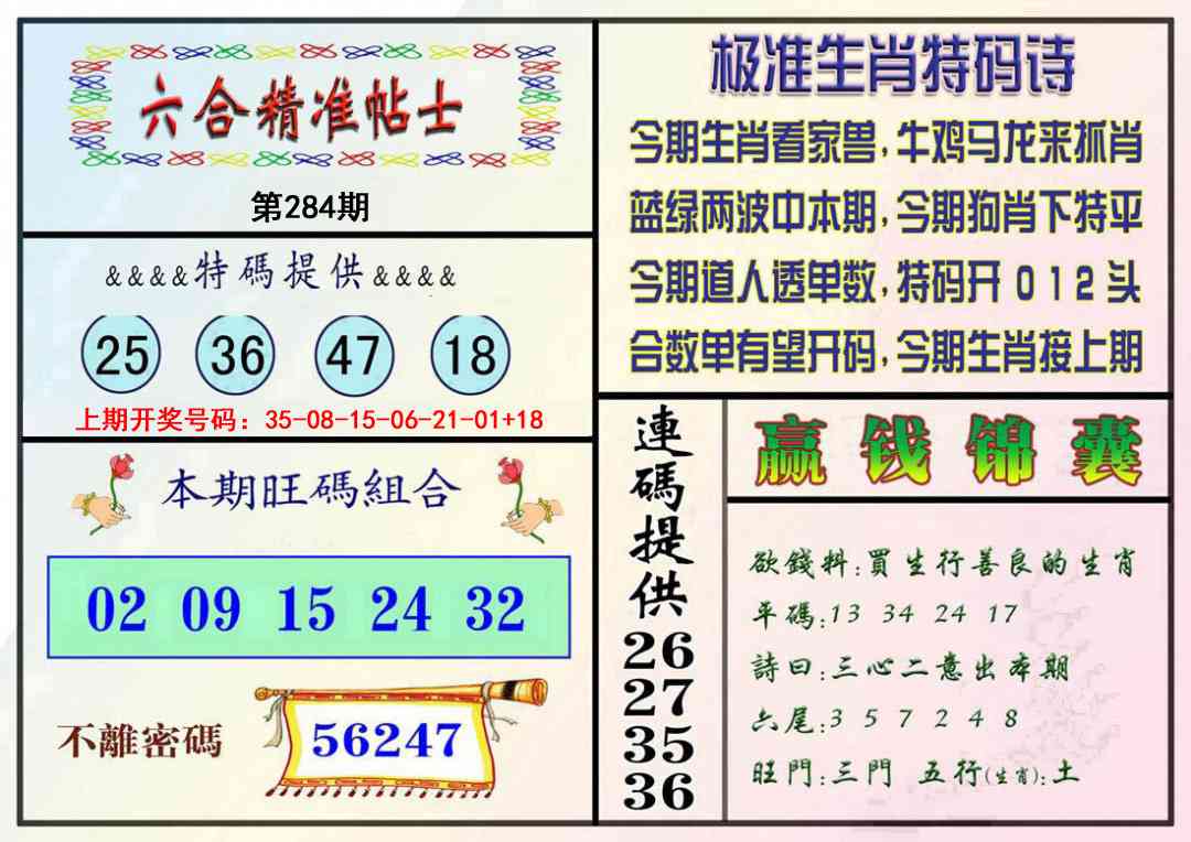 精准贴士 第283期