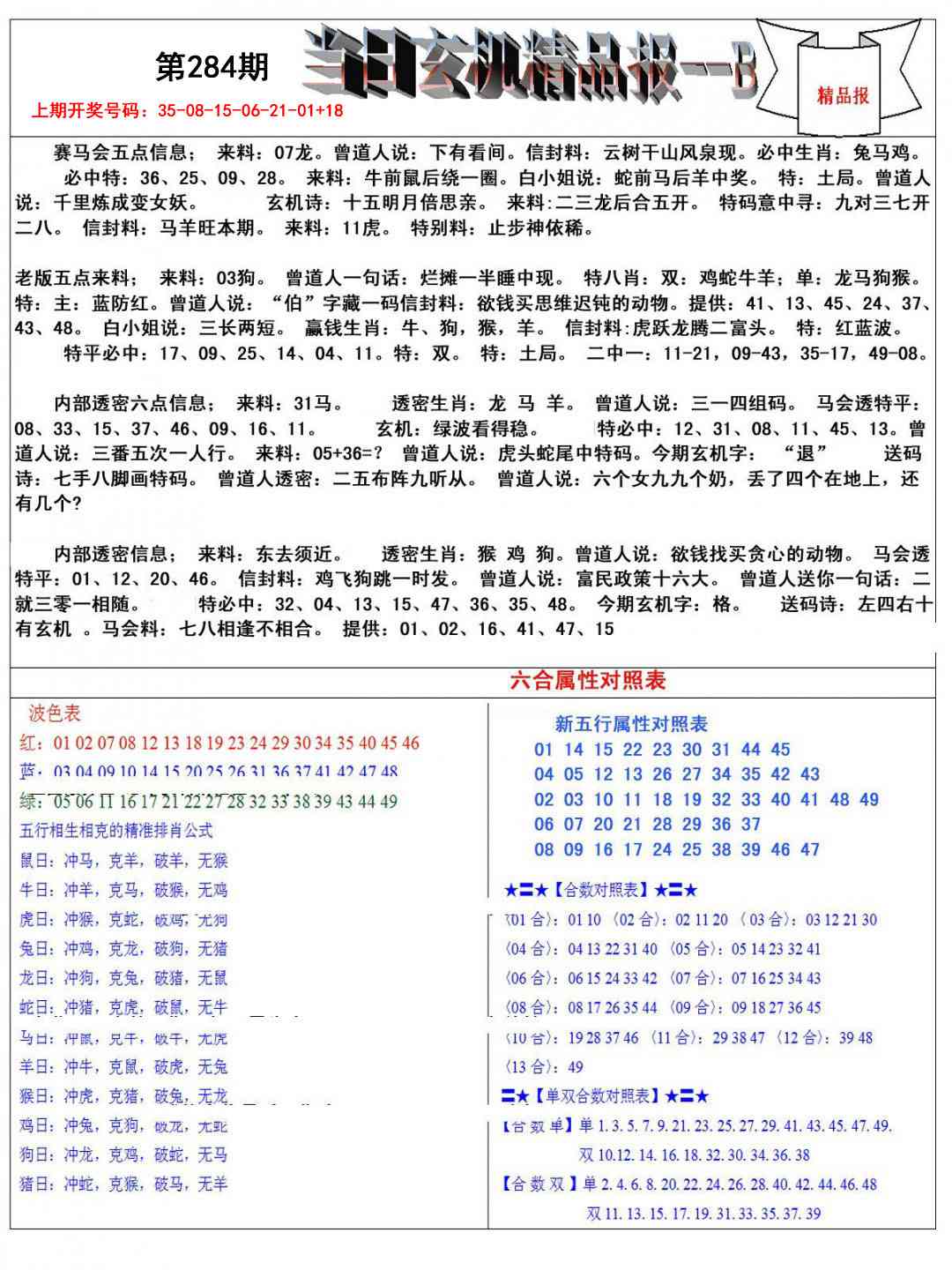 当日玄机精品报B 第283期