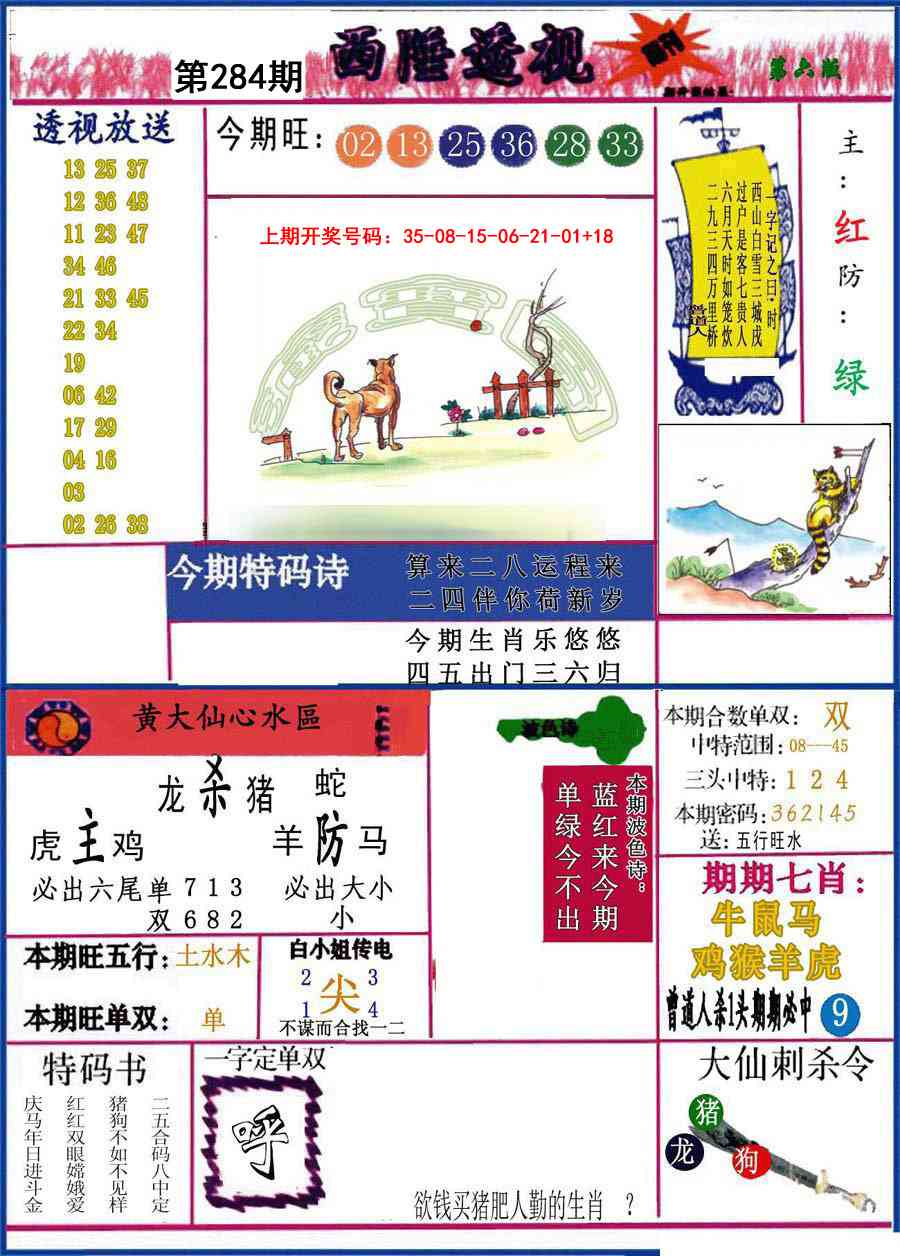 西陲透视 第284期