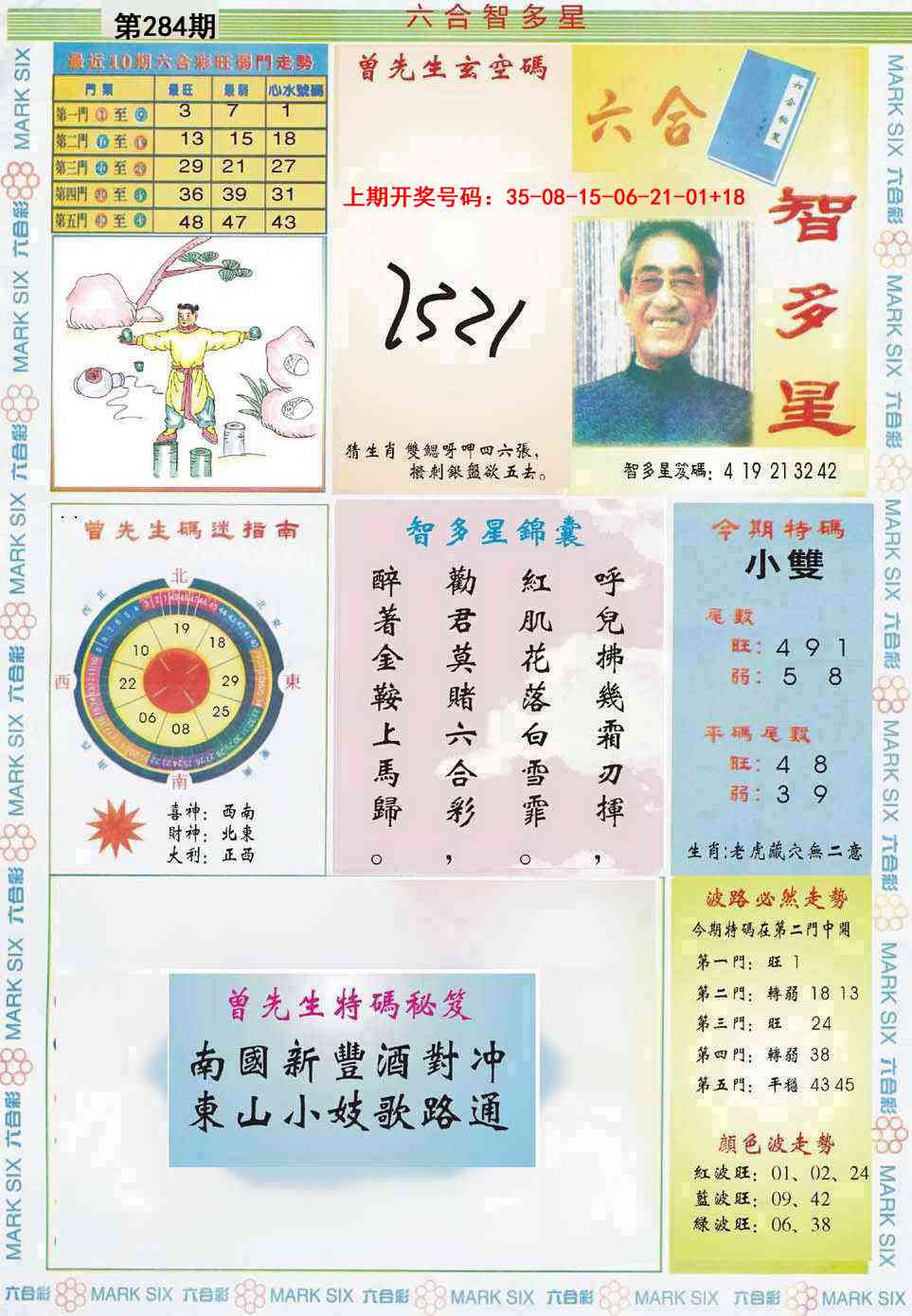 六合智多星 第283期
