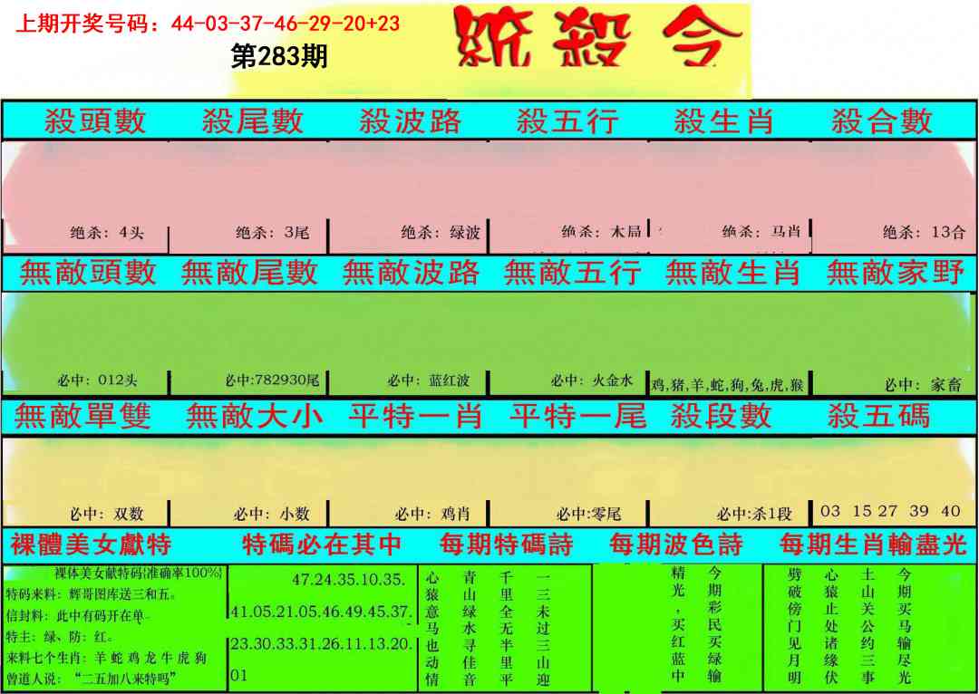 统杀令 第283期