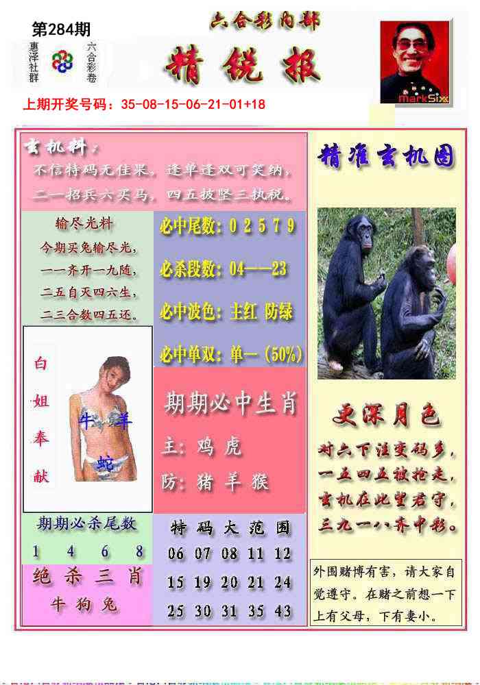 精锐报 第283期