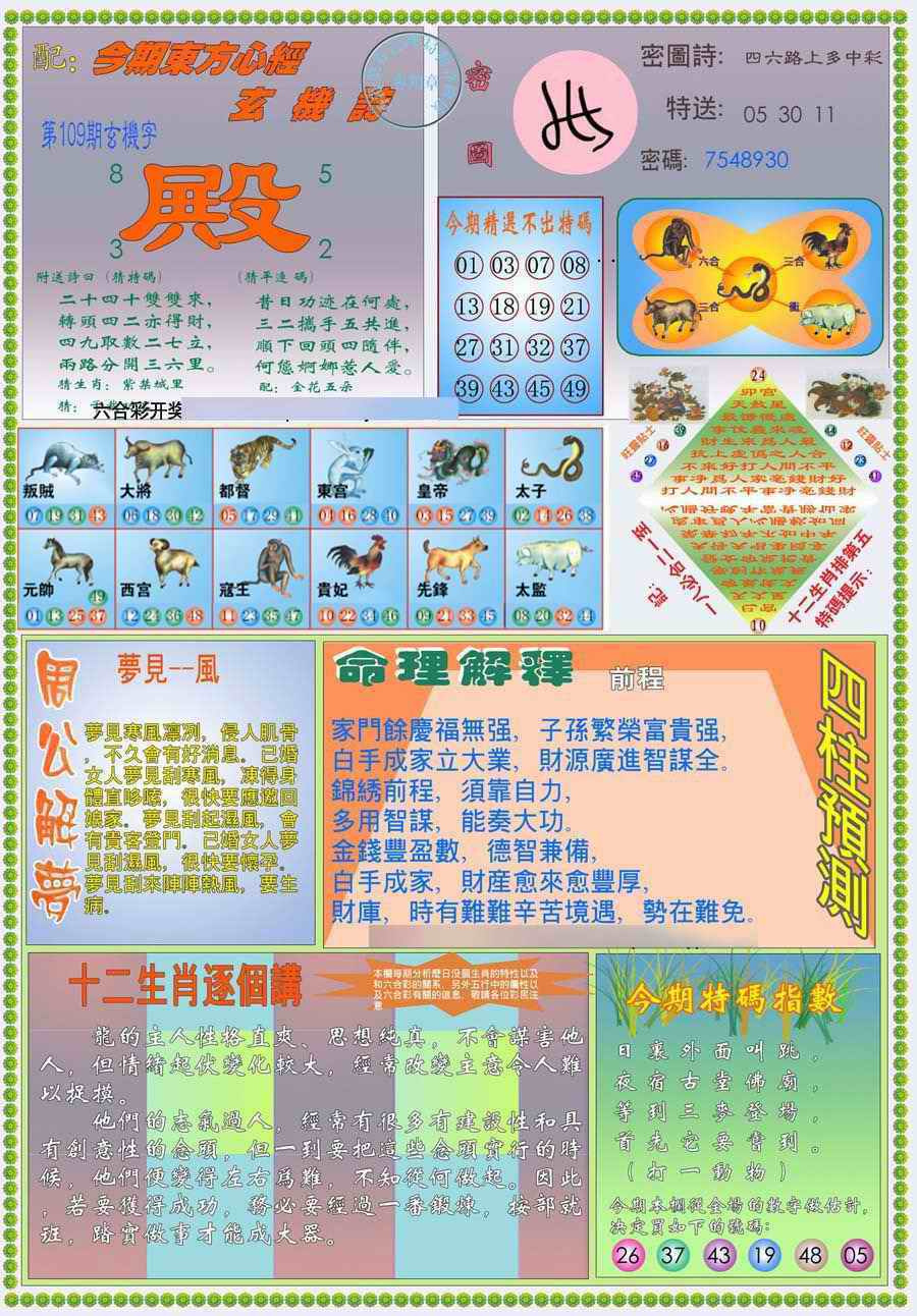 (新版)东方心经B 第109期