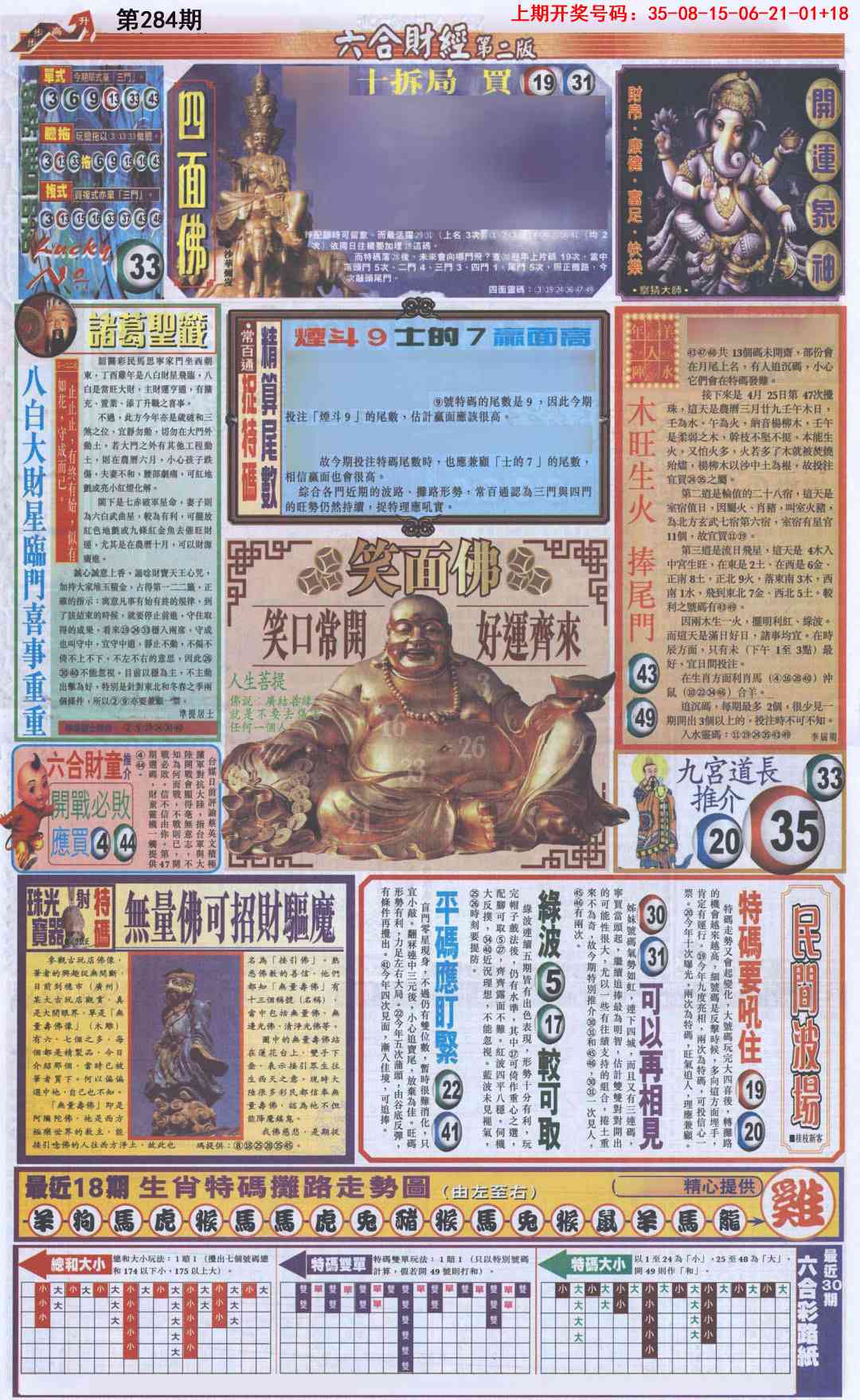 六合财经D加大版 第284期
