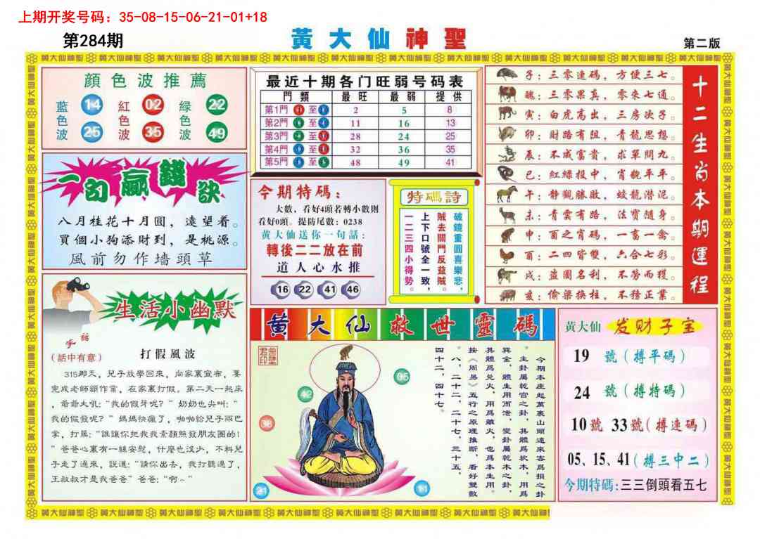 黄大仙神圣B 第283期