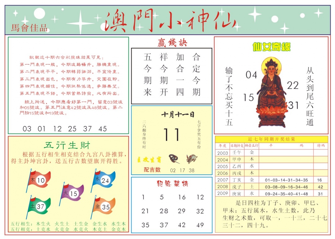 小神仙-2 第283期