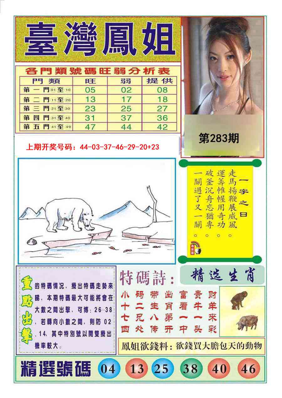 台湾凤姐 第283期