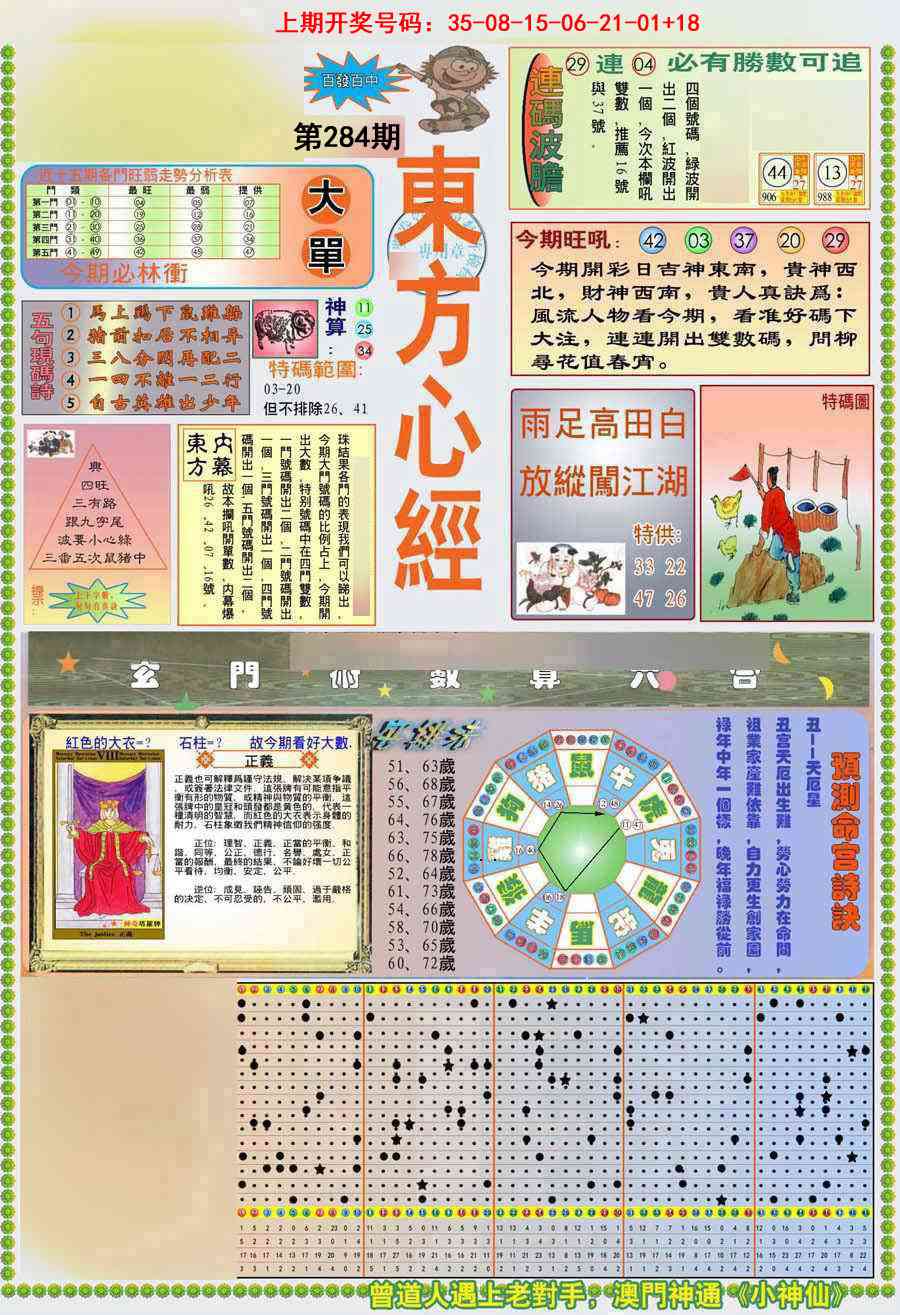 (新版)东方心经A 第283期