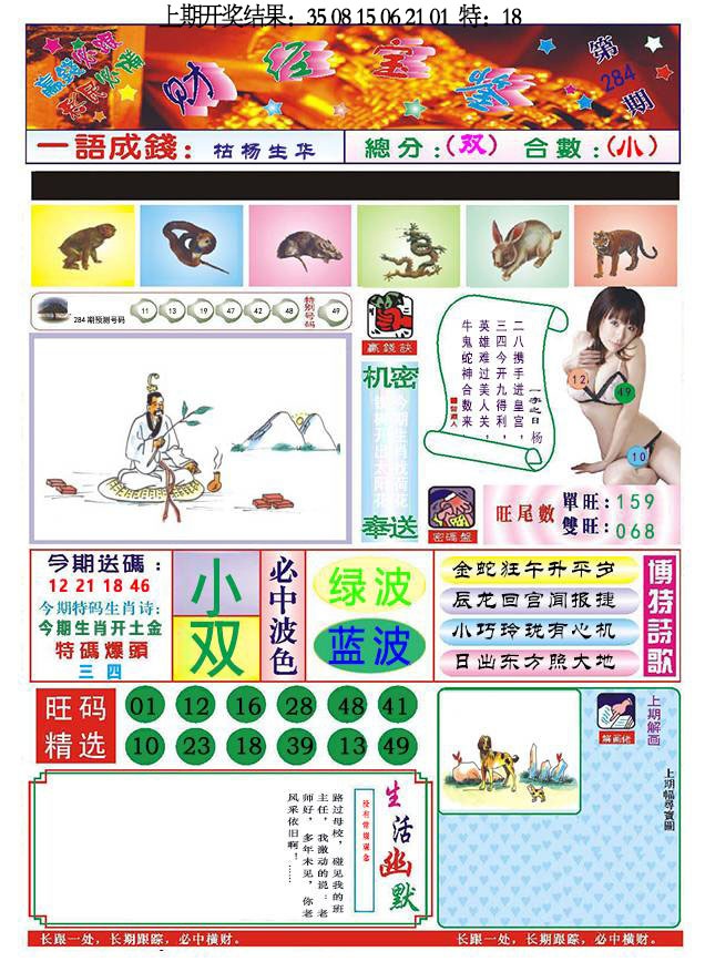 118财经宝鉴 第283期
