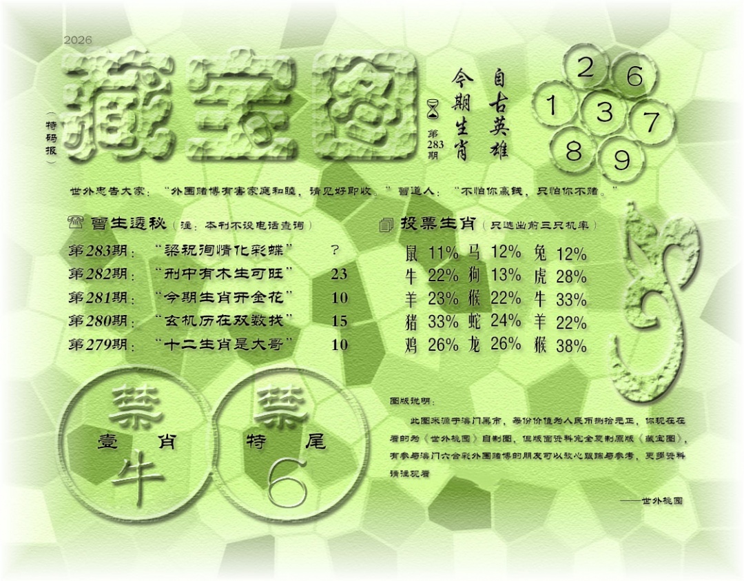 老《藏宝图》 第283期