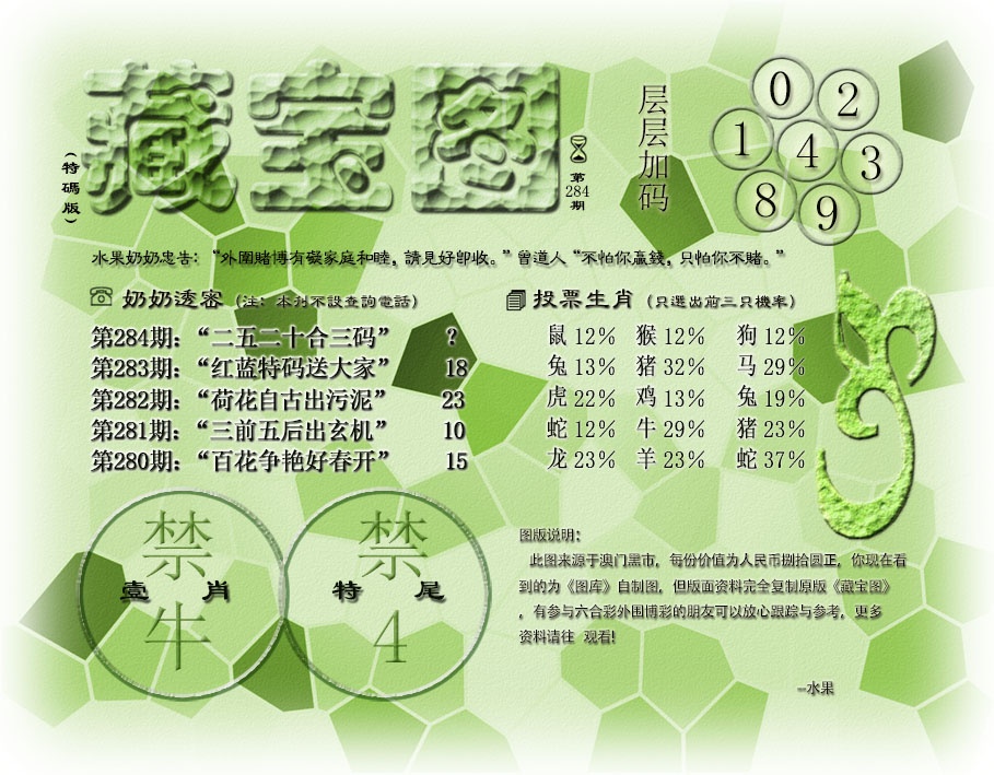 (水果奶奶藏宝图)最老版 第284期