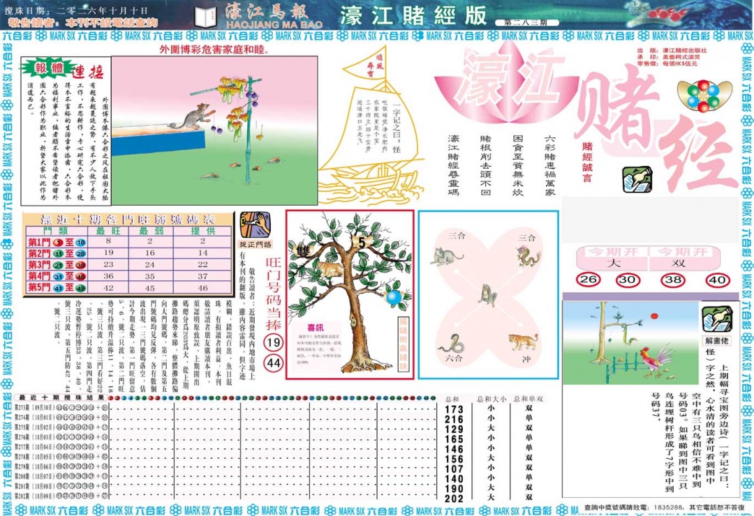 濠江赌经A 第283期