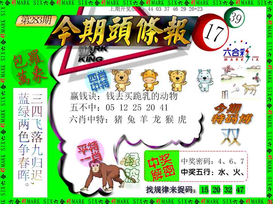 今期头条报 第283期