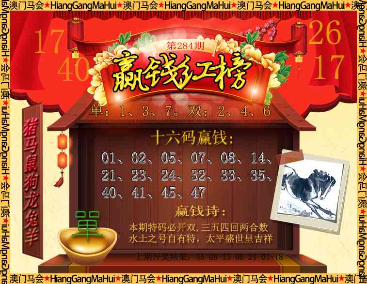 内部密传 第284期
