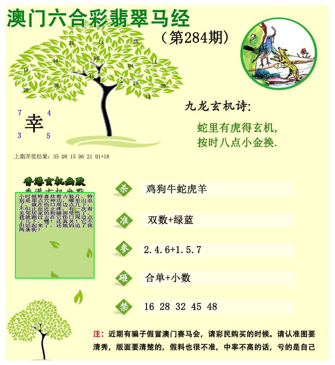 翡翠马经 第284期