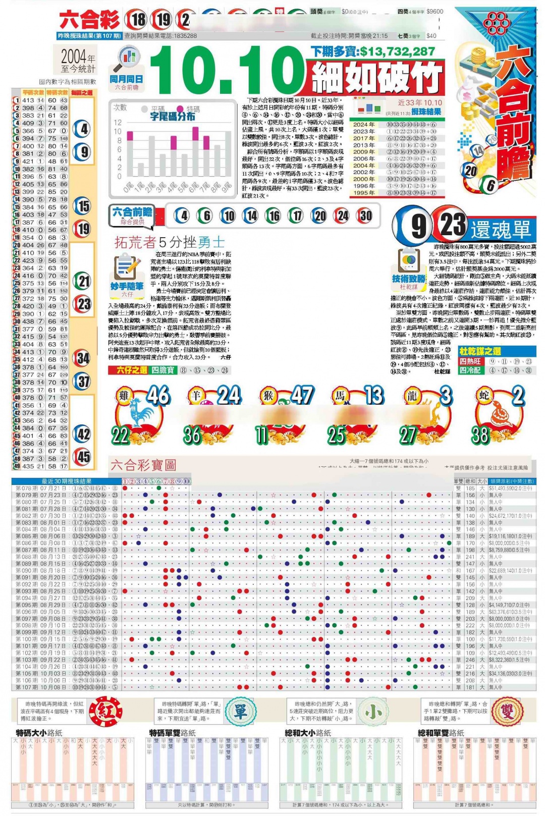 香港商报C 第108期