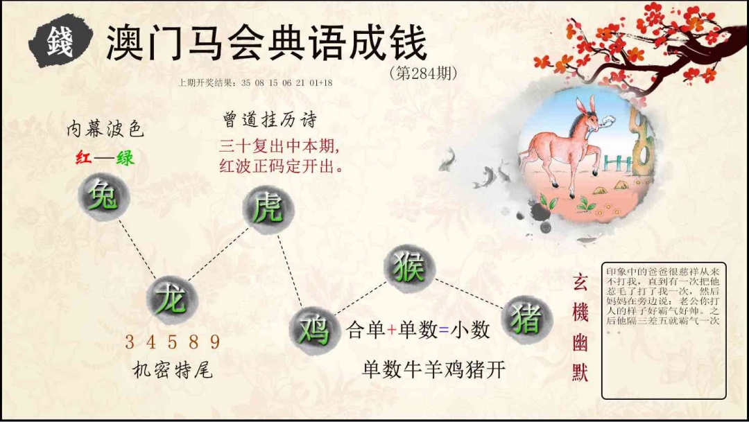 典语成钱 第284期