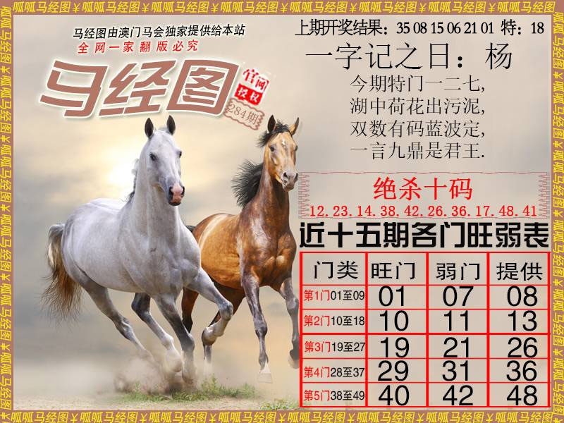 马经4 第283期