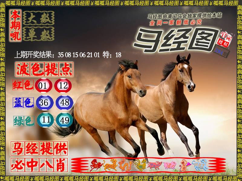 马经3 第283期