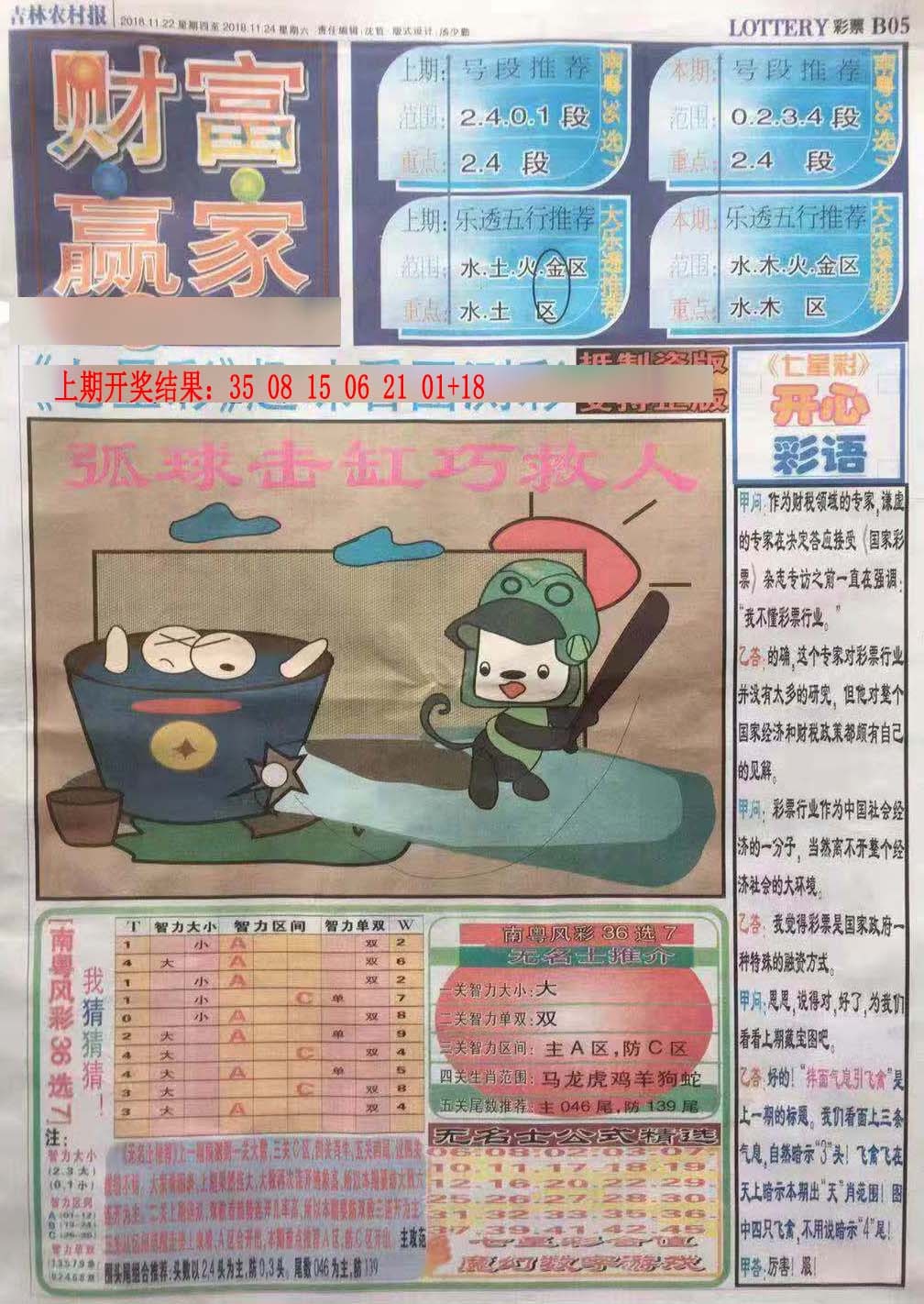 七星彩图(高清) 第283期